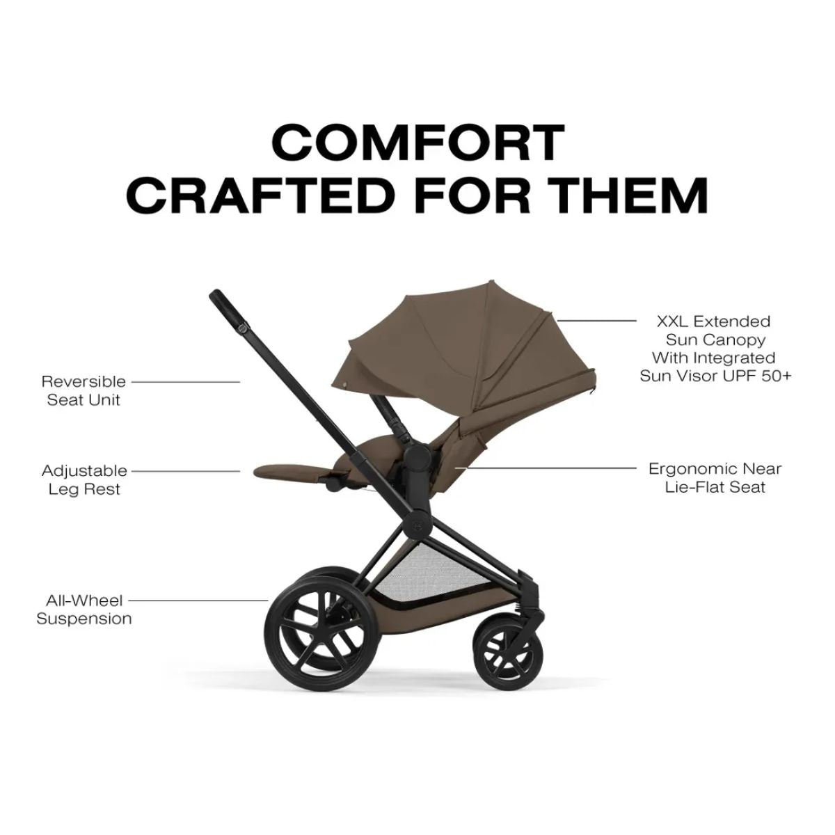 Carrinho De Bebê Cybex Priam 2026 Lux Matte Black / Coconut Brown

 - XXL UPF 50+ Canopy