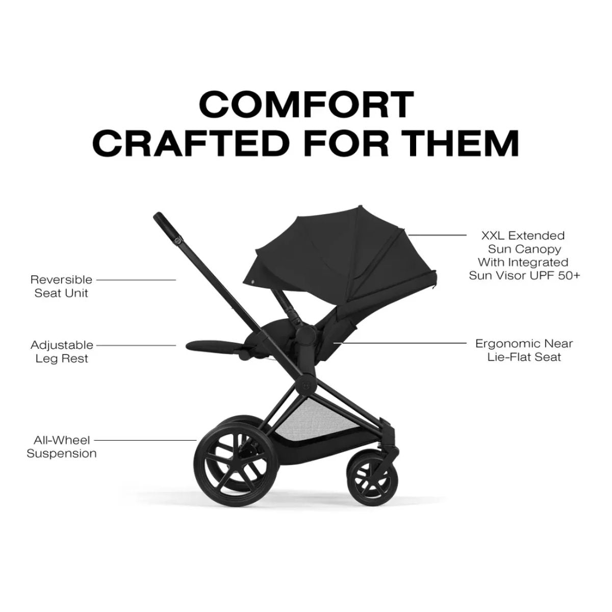 Cybex Priam Stroller (2026) - Matte Black Frame / Sepia Black Lux Seat - XXL UPF 50+ Canopy